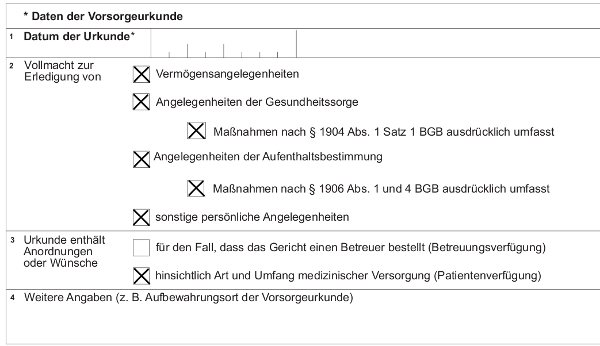 Registrierung Print: Daten der Vorsorgeurkunde